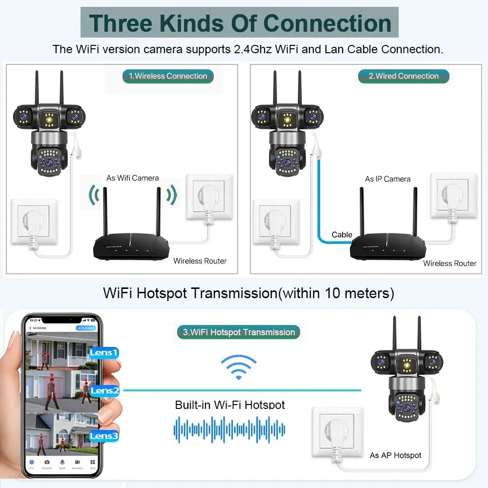 3 Lens Triple Moving PTZ WiFi CCTV Camera 360° V380 Pro Full HD Outdoor Security Camera