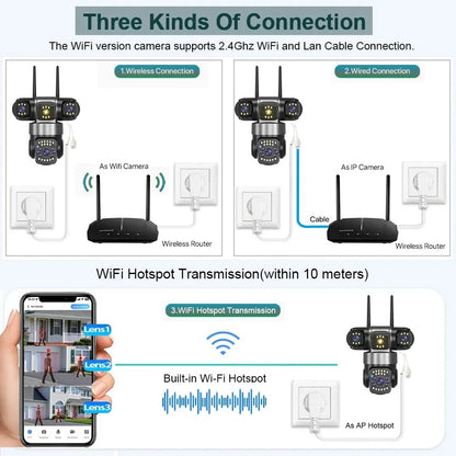 3 Lens Triple Moving PTZ WiFi CCTV Camera 360° V380 Pro Full HD Outdoor Security Camera